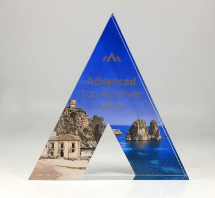 Acrylic Awards: Benefits, Styles, and Tips for Choosing the Perfect Award